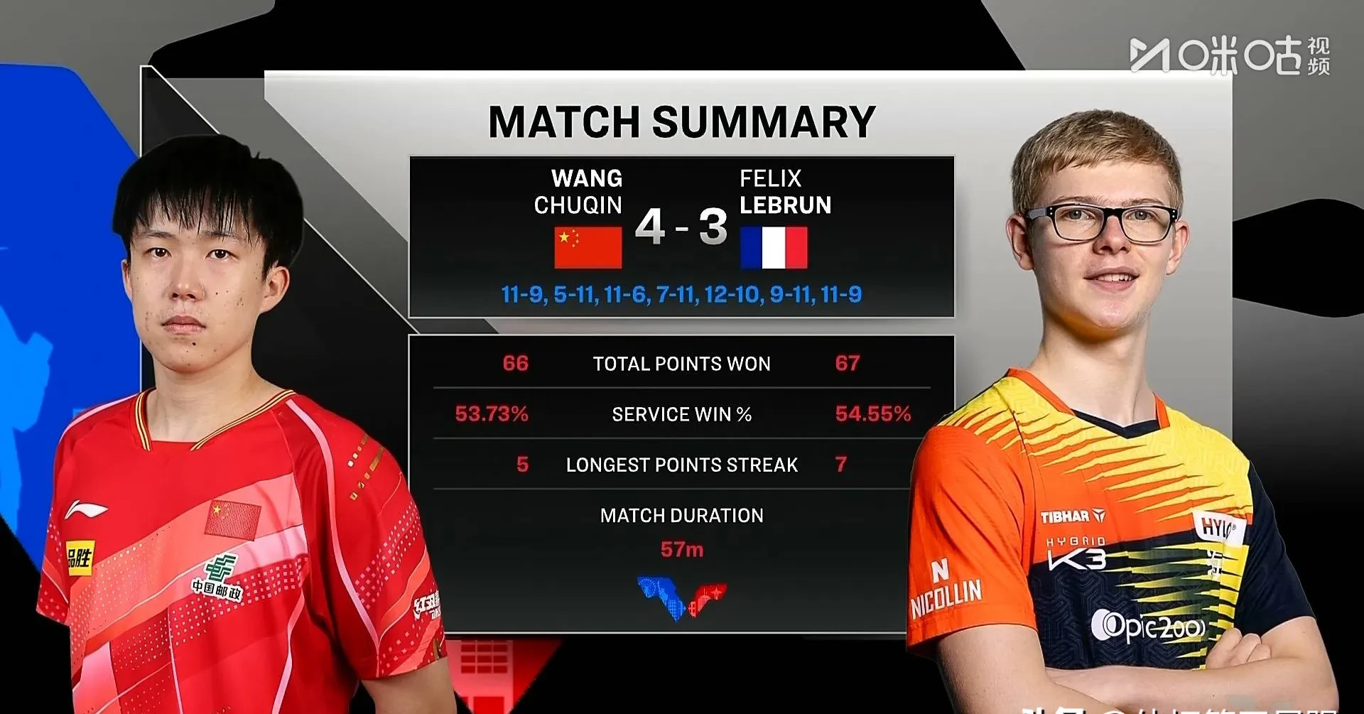 mk体育阿贾克斯迎NBA总决赛关键赛，国际比赛日刷新队史纪录，赛场秩序良好，轮换策略成焦点的简单介绍